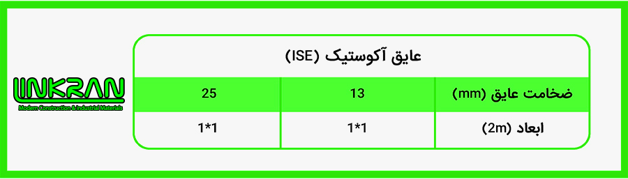 عایق آکوستیک  الاستومری